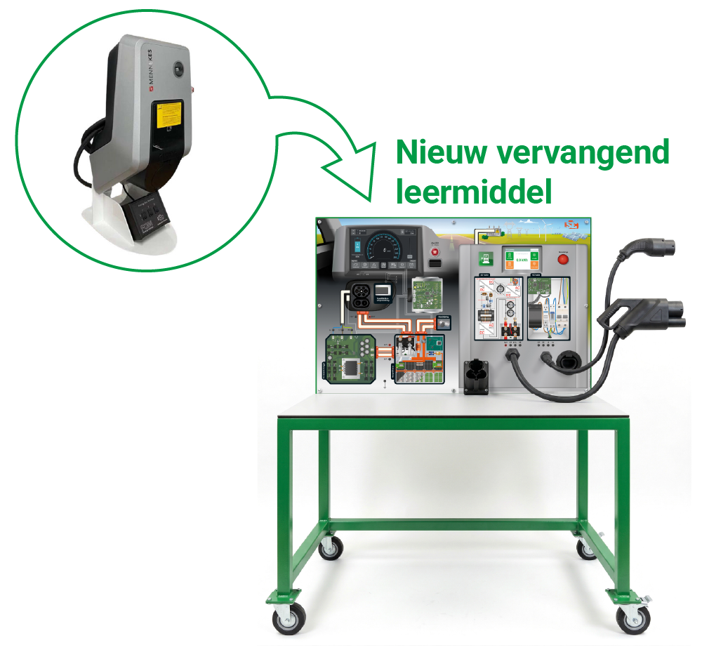Laadopstelling vervanging